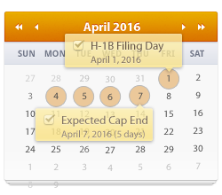 Calendar showing the H-1B cap filing period in April.
