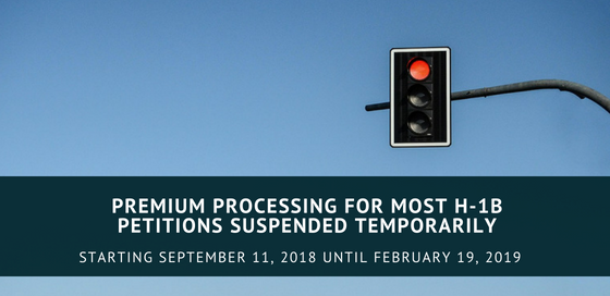 H-1B Cap premium processing Suspended 2018