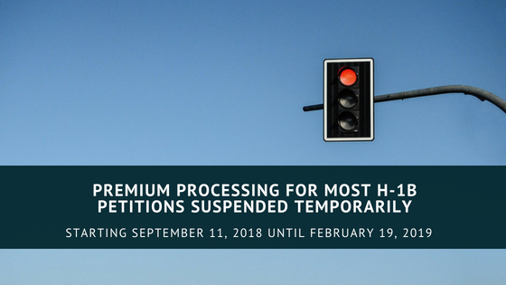 H-1B Cap premium processing Suspended 2018